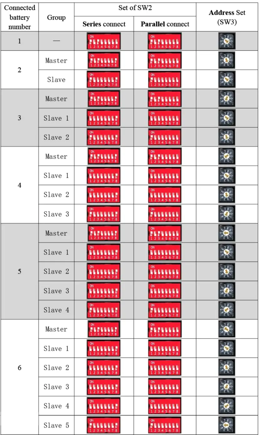 GBL2 45K3 Home Energy Storage fig