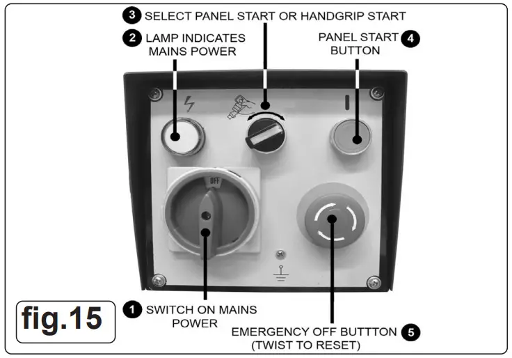 SEALEY SM355CE 255mm Industrial Power Bandsaw - Figure 13