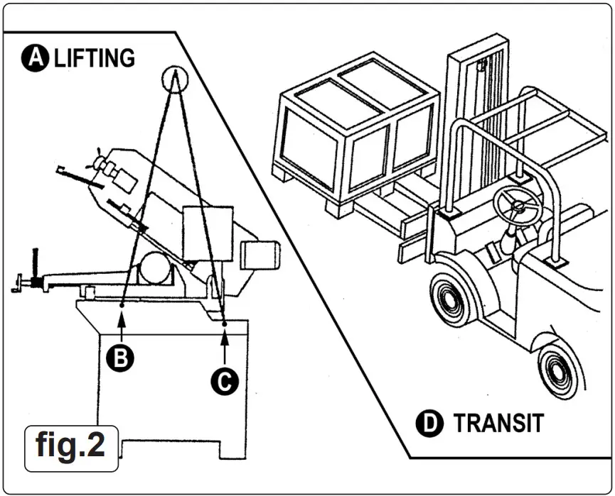 SEALEY SM355CE 255mm Industrial Power Bandsaw - Figure 3