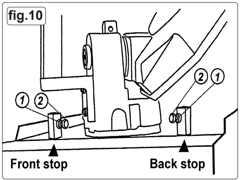 SEALEY SM355CE 255mm Industrial Power Bandsaw - Figure 9