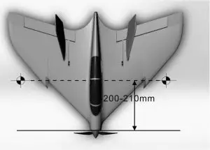 Checking Centre of Gravity