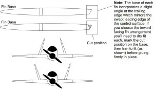 Attaching vertical fins