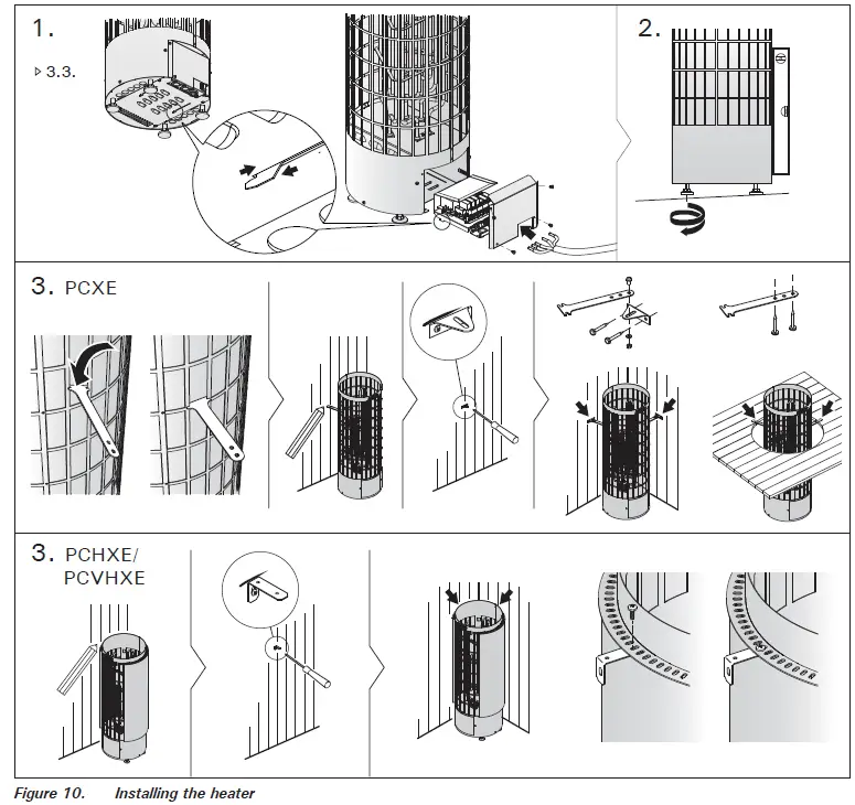 HARVIA PC Series Electric Sauna Heater-16