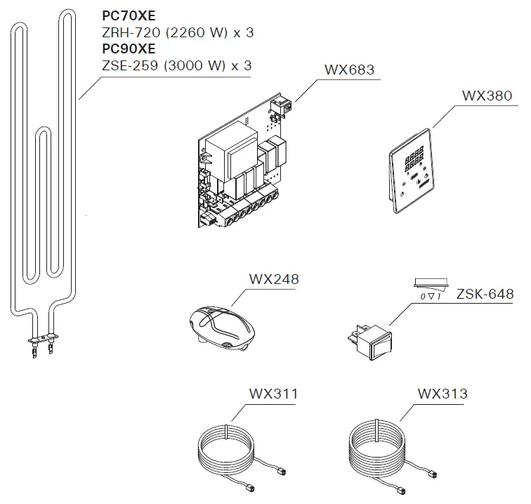 HARVIA PC Series Electric Sauna Heater-18