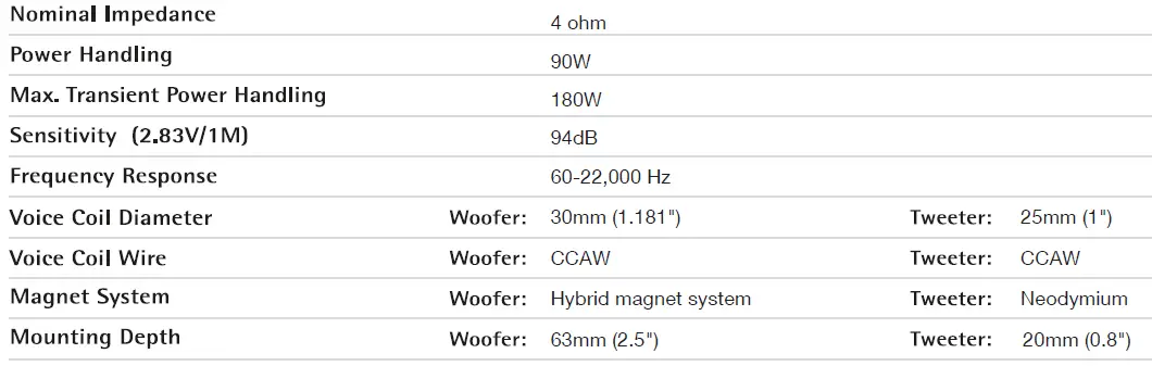 morel Maximo Ultra 602 HE MkII Car Audio Component Speaker System 8