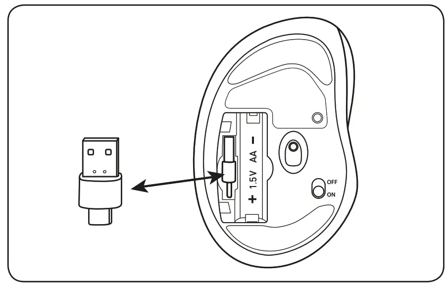 YENKEE YMS 5050 Ergonomic Wireless Mouse - 1