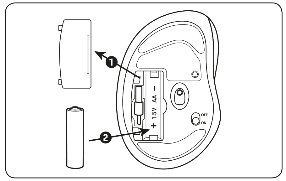 YENKEE YMS 5050 Ergonomic Wireless Mouse - 2