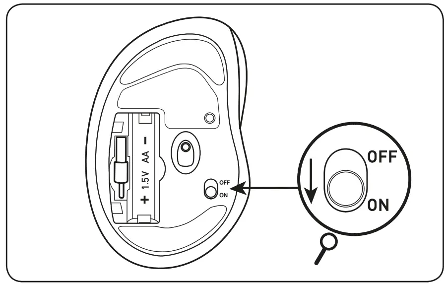 YENKEE YMS 5050 Ergonomic Wireless Mouse - 3