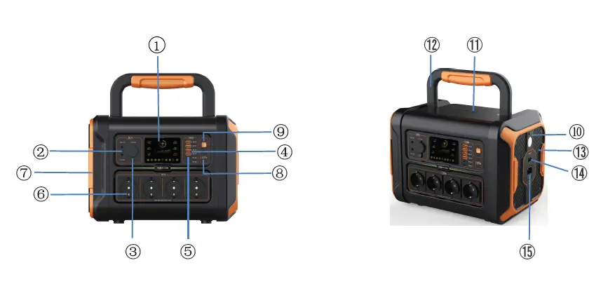 CFE-energy-storage-system-POWER-STORM-1200-Portable-Battery-Pack-fig-1