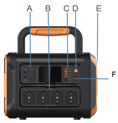 CFE-energy-storage-system-POWER-STORM-1200-Portable-Battery-Pack-fig-2