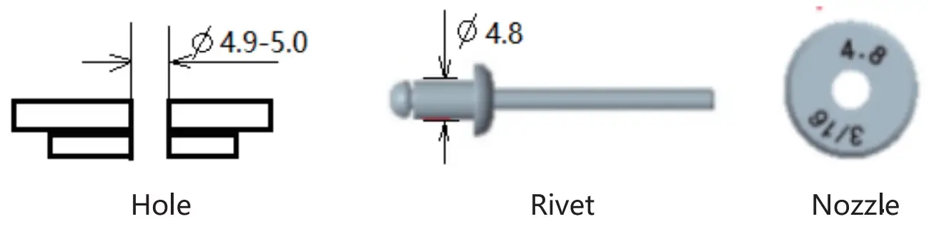 AKKTOL BT-811 Heavy Duty Hand Riveter - nozzle