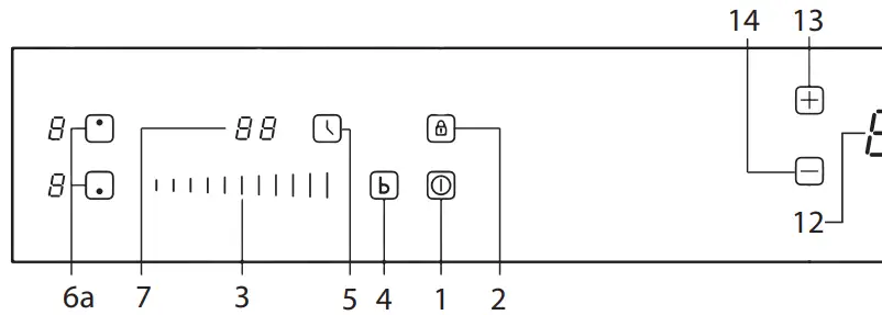 Thermex-TYPHOON-Compact-Hob-with-Fan-fig-2