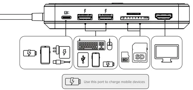 ALOGIC LDWAV SGR USB C Dock Wave 3 In 1 Hub Powerbank and Wireless Charger - User Instructions 4