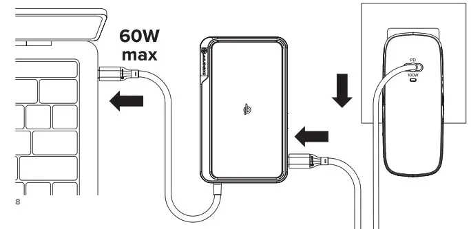 ALOGIC LDWAV SGR USB C Dock Wave 3 In 1 Hub Powerbank and Wireless Charger - User Instructions 5
