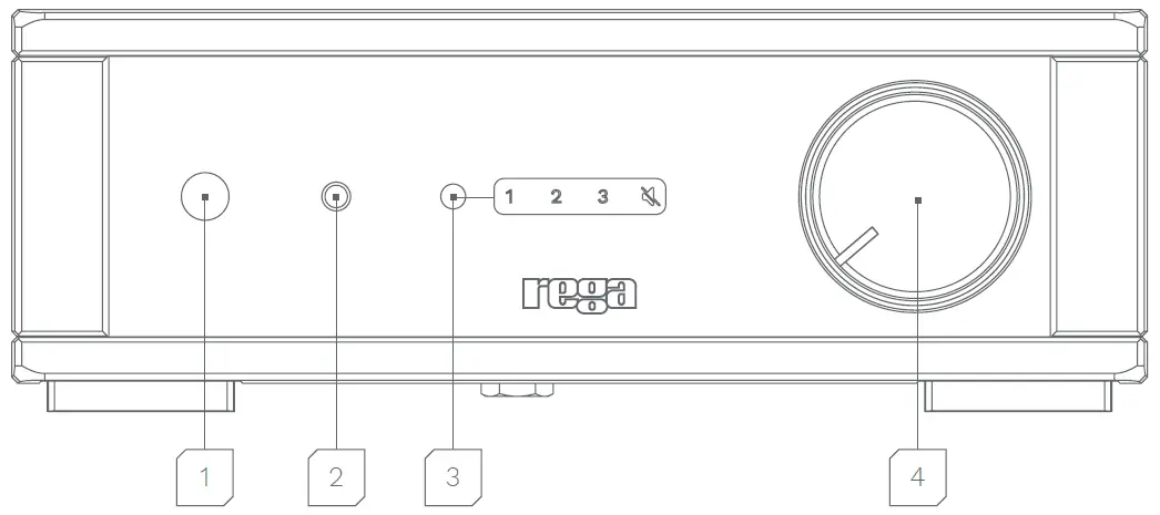 rega-io-Headphone-Amplifier-03
