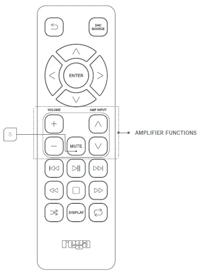 rega-io-Headphone-Amplifier-04