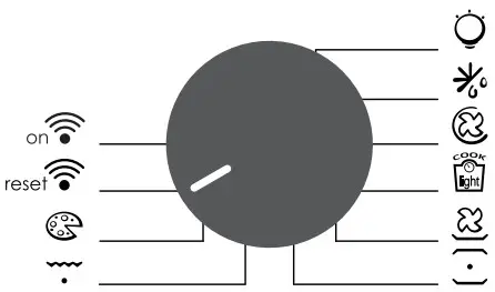 CANDY FCXP825XE0 E 80 Litres Multifunction Oven - Figure 10