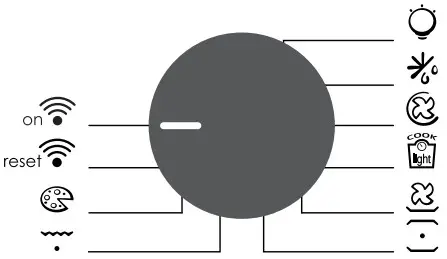 CANDY FCXP825XE0 E 80 Litres Multifunction Oven - Figure 12