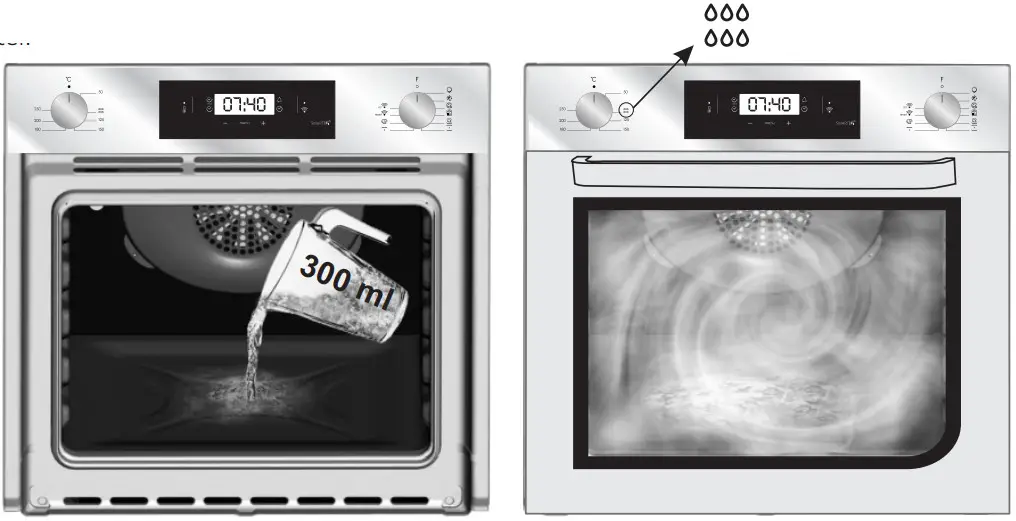 CANDY FCXP825XE0 E 80 Litres Multifunction Oven - Figure 13