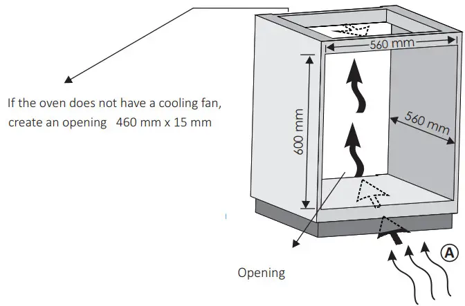 CANDY FCXP825XE0 E 80 Litres Multifunction Oven - Figure 18