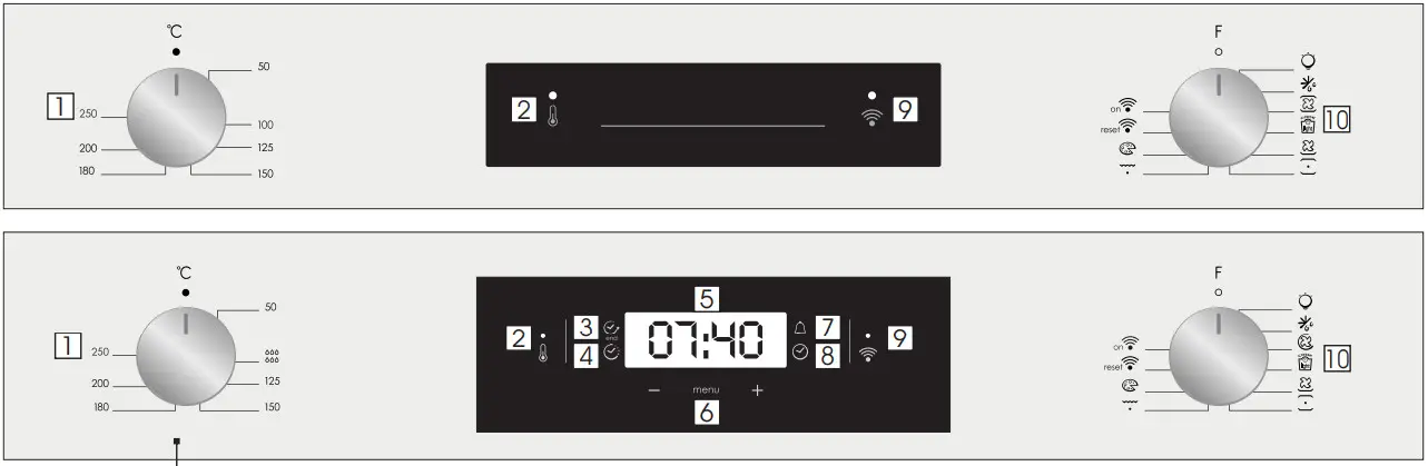 CANDY FCXP825XE0 E 80 Litres Multifunction Oven - Figure 5