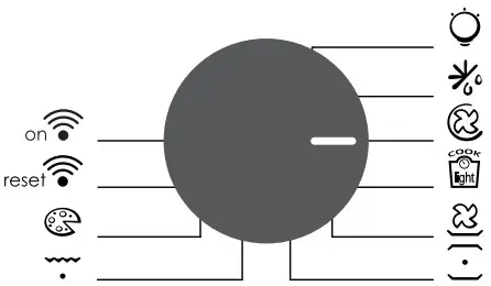 CANDY FCXP825XE0 E 80 Litres Multifunction Oven - Figure 9