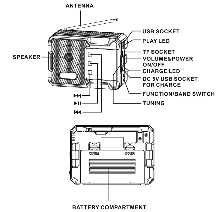 HARPER-HRS-440-Radio-with-MP3-Player-and-Bluetooth-Function-FIG-1