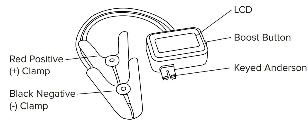 ubiolabs JMB117E Smart Portable Car Jump Starter-fig2