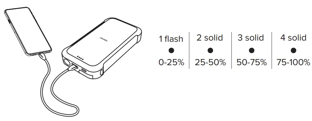 ubiolabs JMB117E Smart Portable Car Jump Starter-fig4