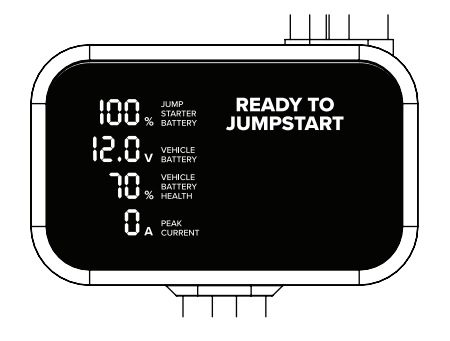 ubiolabs JMB117E Smart Portable Car Jump Starter-fig7