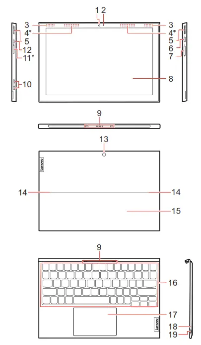 Lenovo IdeaPad Duet 3i Super Versatile 2 In 1 Laptop - fig 1