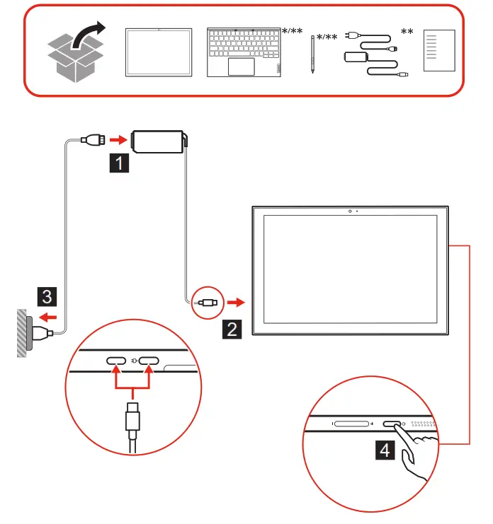 Lenovo IdeaPad Duet 3i Super Versatile 2 In 1 Laptop - fig