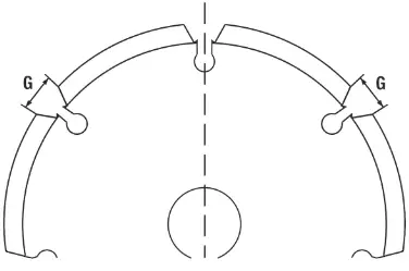 HILTI DCH 150­SL Cordless Wall Chaser - 4