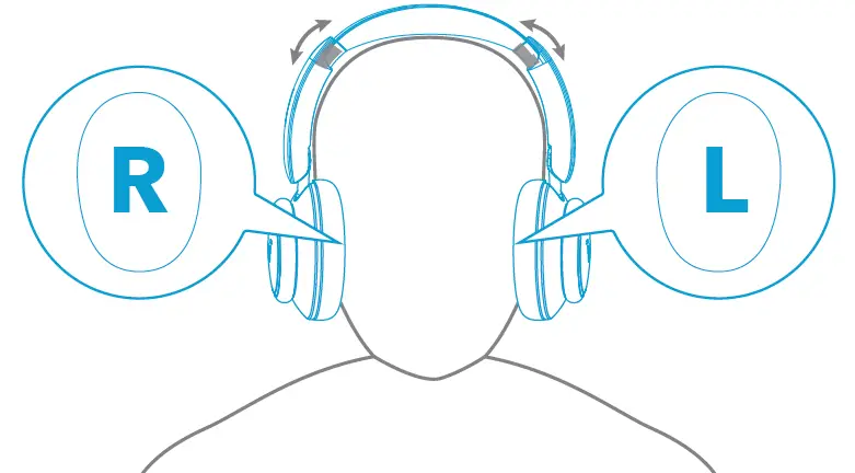 soundcore Q45 Wireless Headphone 2