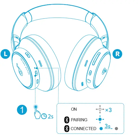 soundcore Q45 Wireless Headphone 4