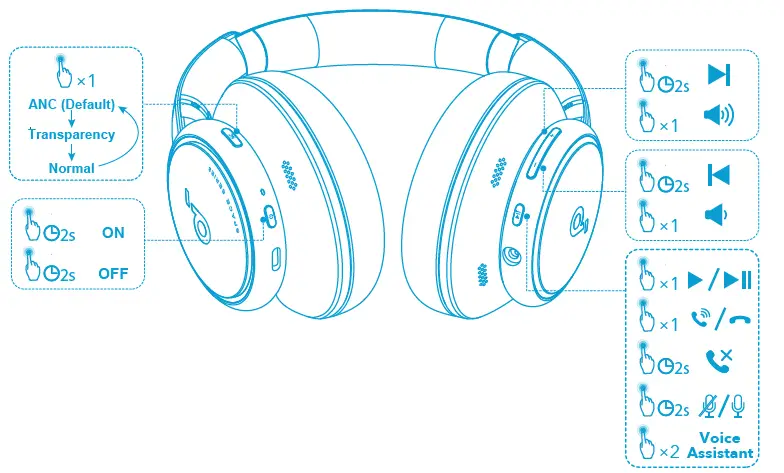 soundcore Q45 Wireless Headphone 8
