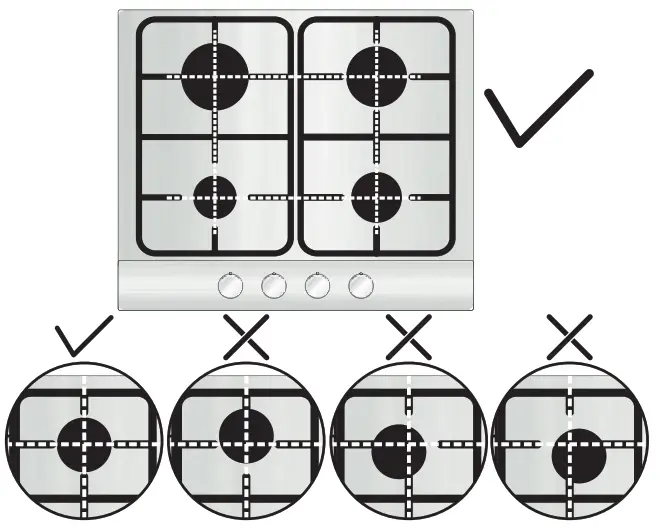 CANDY Hobs Safety and Efficiency in the Kitchen --correct position