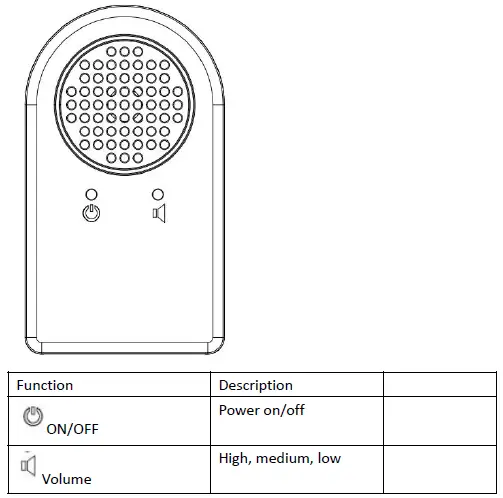aflamo-Fire-Crackle-Sound-Speaker-Box-FIG-2