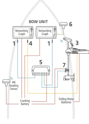 HUMMINBIRD-Helix-Series-Fish-Finder-FIG-11