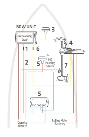 HUMMINBIRD-Helix-Series-Fish-Finder-FIG-12