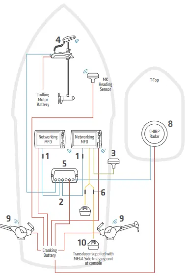 HUMMINBIRD-Helix-Series-Fish-Finder-FIG-14