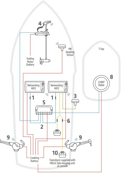 HUMMINBIRD-Helix-Series-Fish-Finder-FIG-15
