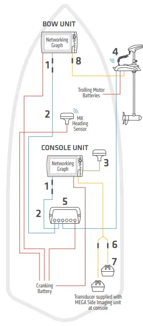 HUMMINBIRD-Helix-Series-Fish-Finder-FIG-2