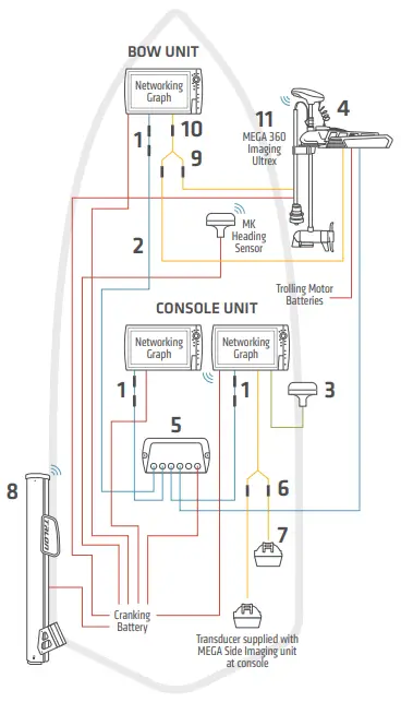 HUMMINBIRD-Helix-Series-Fish-Finder-FIG-4