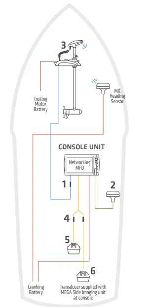 HUMMINBIRD-Helix-Series-Fish-Finder-FIG-5