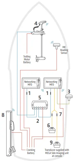 HUMMINBIRD-Helix-Series-Fish-Finder-FIG-6