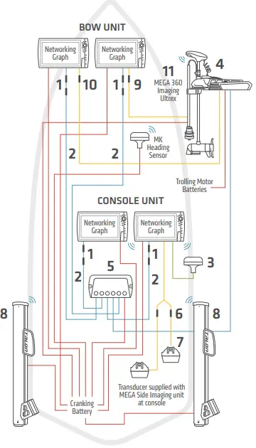 HUMMINBIRD-Helix-Series-Fish-Finder-FIG-7