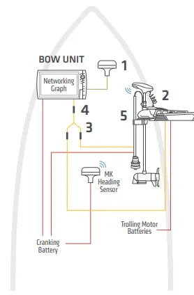 HUMMINBIRD-Helix-Series-Fish-Finder-FIG-8