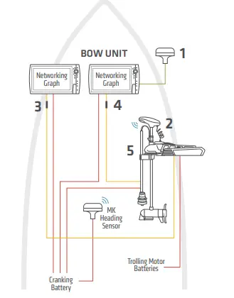 HUMMINBIRD-Helix-Series-Fish-Finder-FIG-9