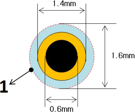 ALTAIR PollEx SQC - DIP Component Area 1